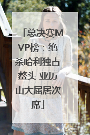 总决赛MVP榜：绝杀哈利独占鳌头 亚历山大屈居次席